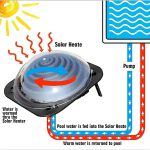 COIL Solarny piramidalny podgrzewacz wody w basenie Bestway. Intex do 7500l/h średnica 57cm