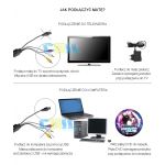 COIL Podwójna mata muzyczna do tańczenia gra taneczna dla dzieci 32BIT 4w1 PC+TV + 2GB + CZYTNIK + WGRYWAJ SWOJE PIOSENKI NA T