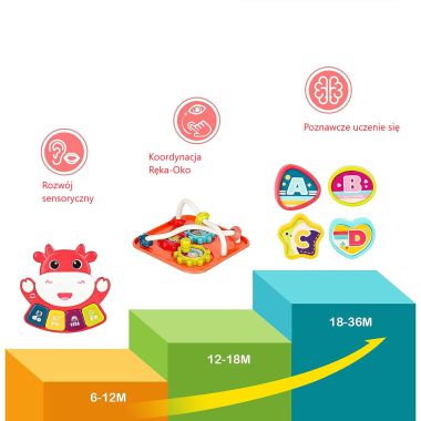 COIL Sorter puzzle. Education ankle. Sensory blocks. Interactive toy. Blue